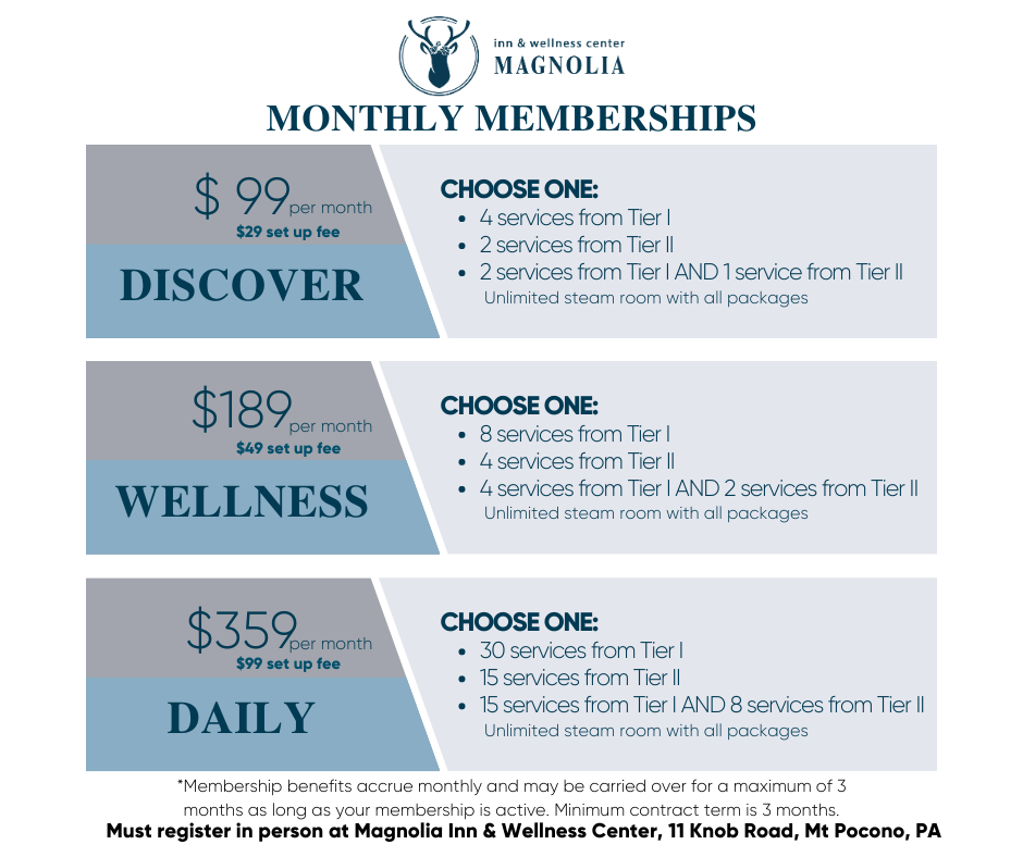 magnolia-membership