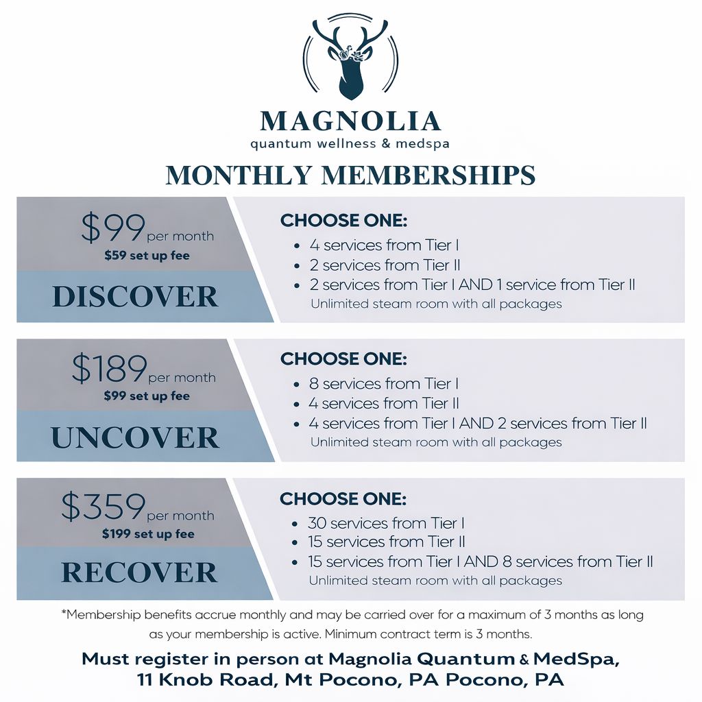 membership-price-list-med-spa